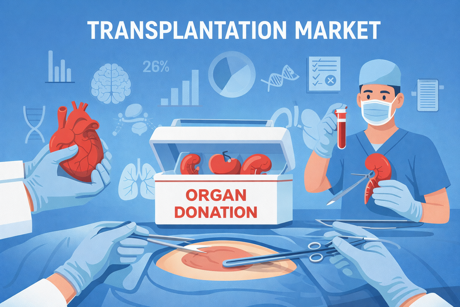 Strategic M&A and a Pipeline of Novel Immunosuppressants Drive Unprecedented Growth as Market Set to Exceed $30 Billion